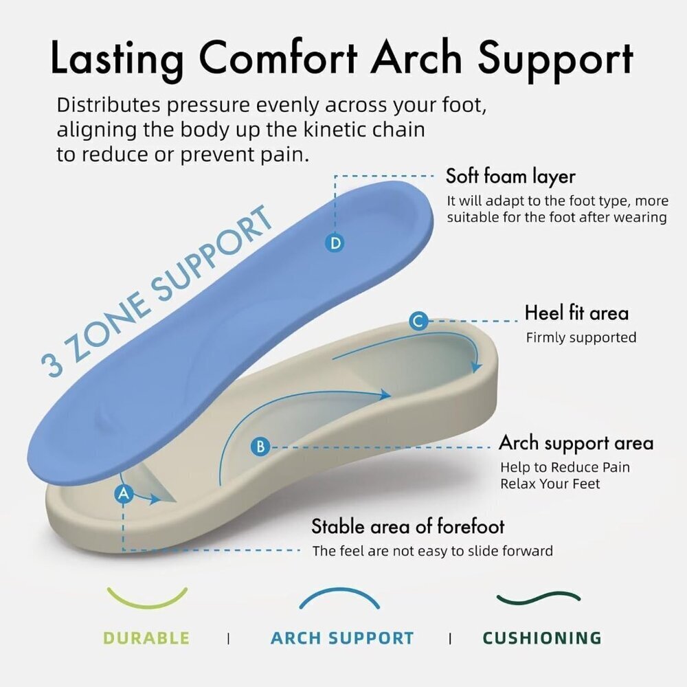 Women's Orthotic Slippers Memory Foam Arch Support Indoor Outdoor House Shoes - Picture 2 of 7